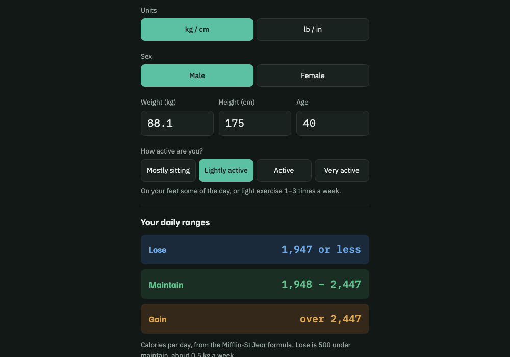 Calorie Zone: height, weight, age and activity level above three daily calorie bands for losing, maintaining and gaining.