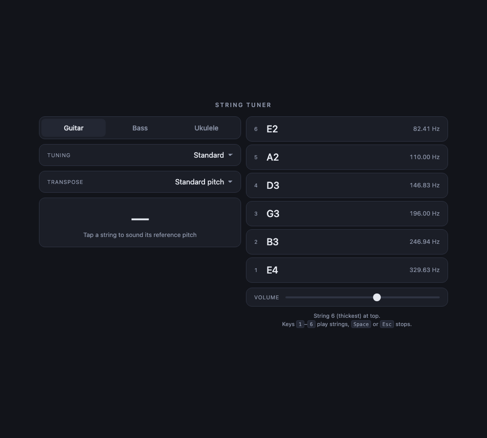 The String Tuner tool: a row of string buttons with transpose and volume controls.